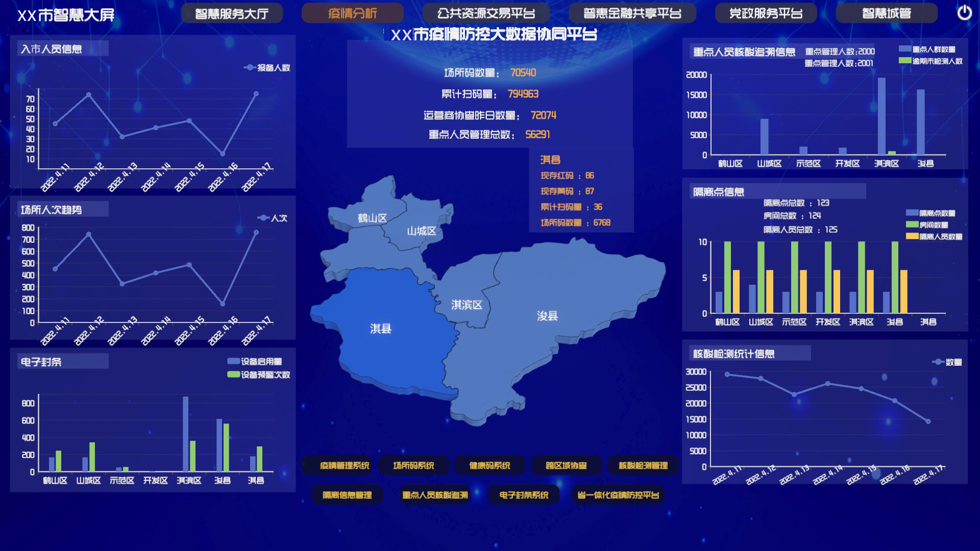 城市數(shù)字孿生發(fā)展計(jì)劃為城市深入建設(shè)、迭代升級(jí)提供支撐力量